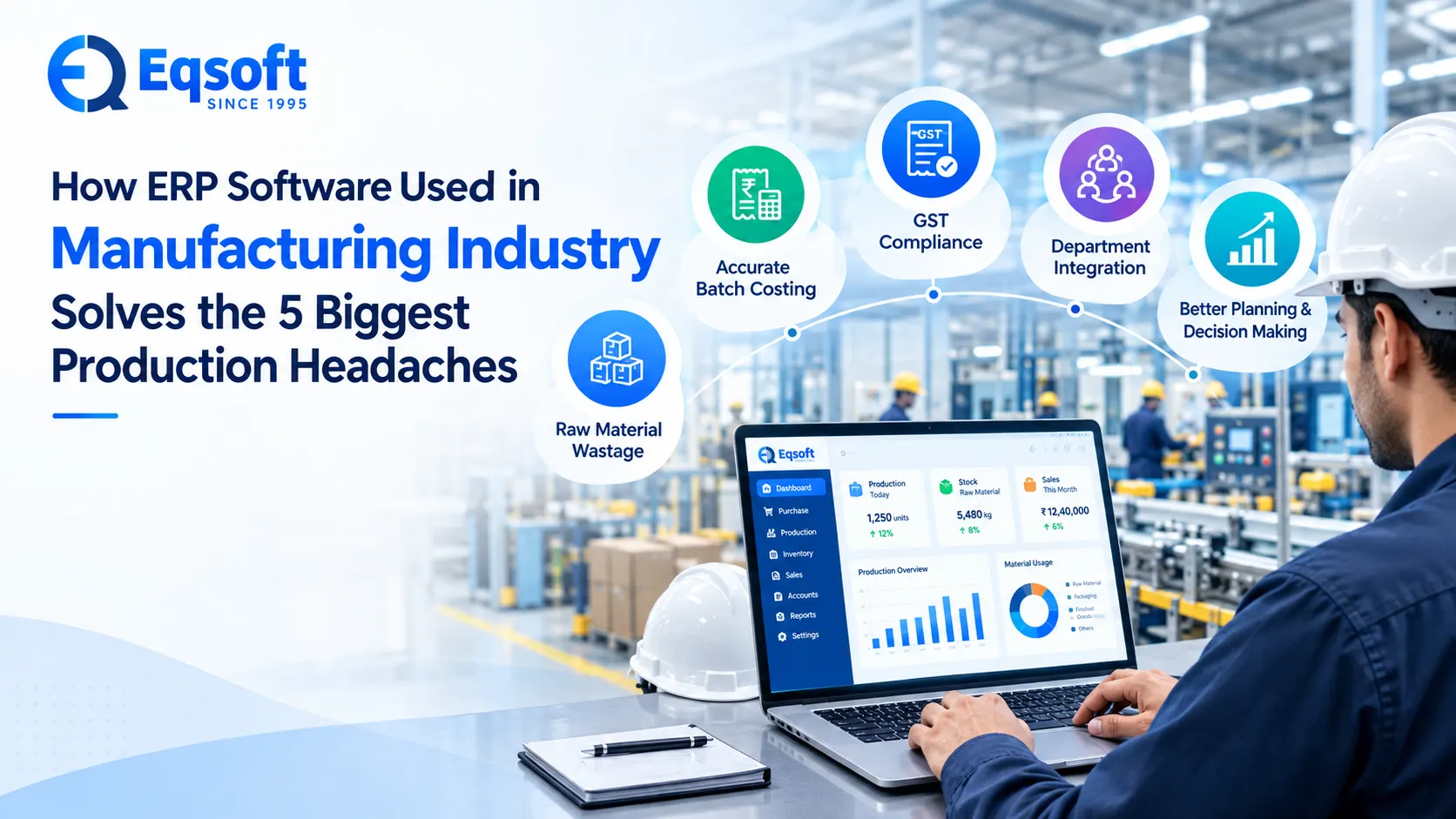 ERP Software Manufacturing Industry